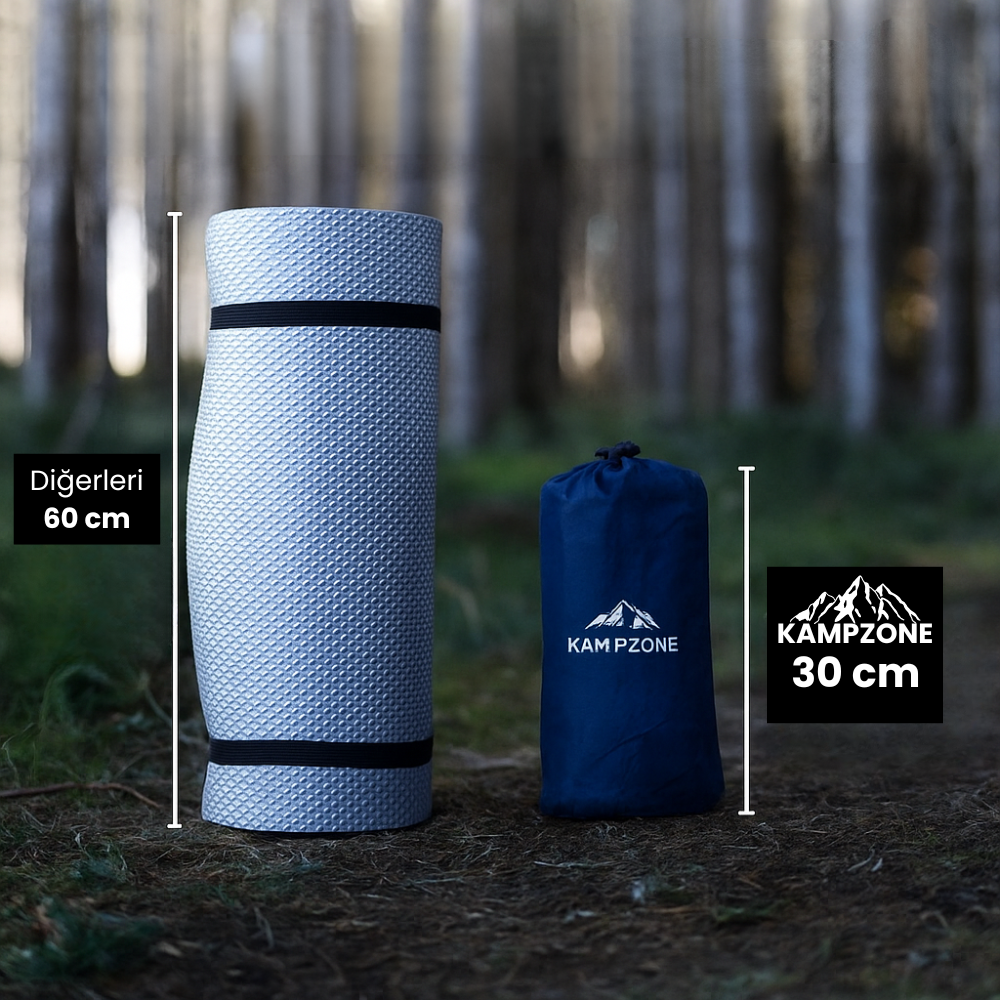 Kampzone - Ultra Hafif ve Kompakt Uyku Matı