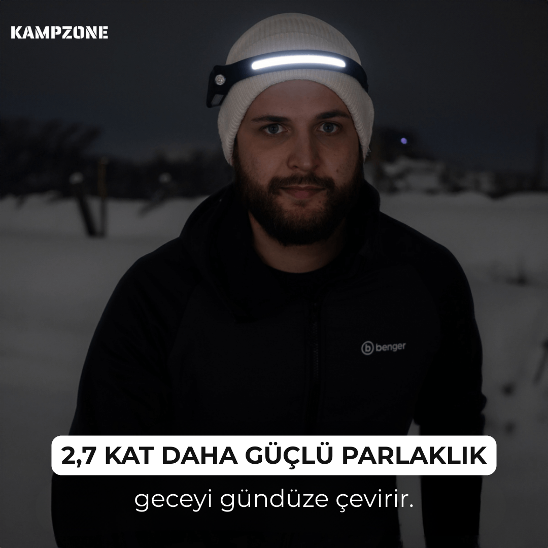 Kampzone™ PowerLight 230° Max Kafa Lambası