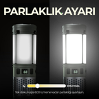 Kampzone PowerLight 360°