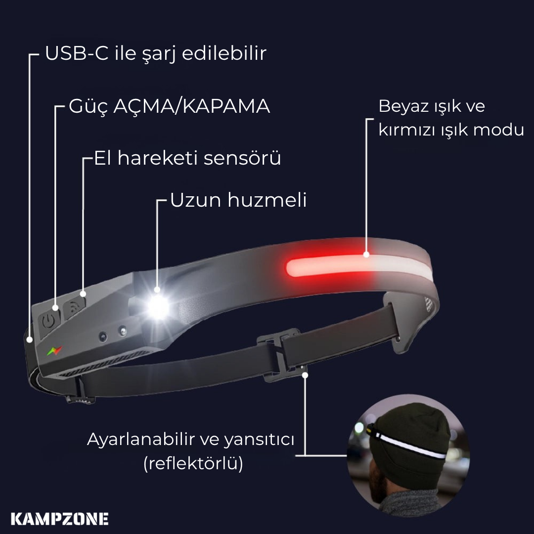 Kampzone™ PowerLight 230° Max Kafa Lambası