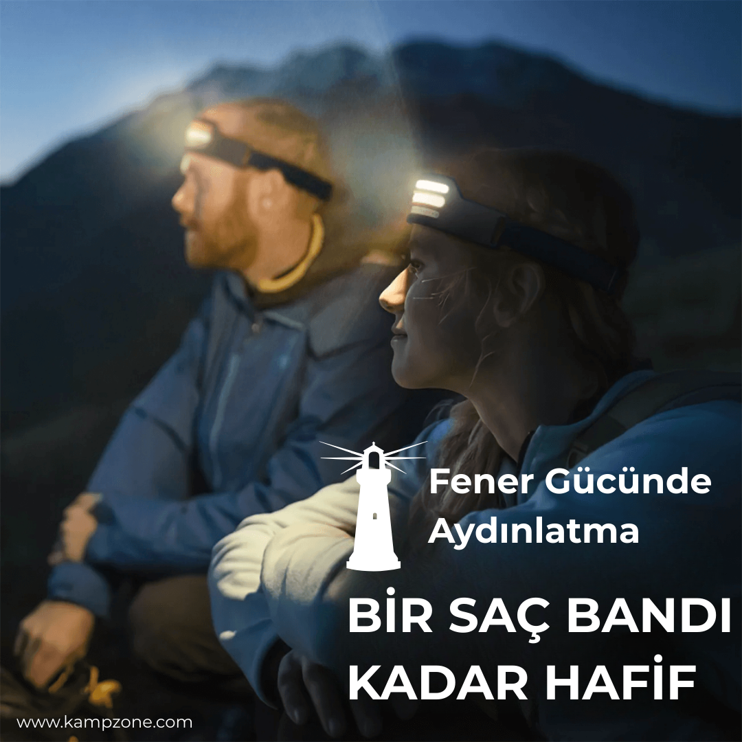 Kampzone PowerLight 230° Max Kafa Lambası 2.0