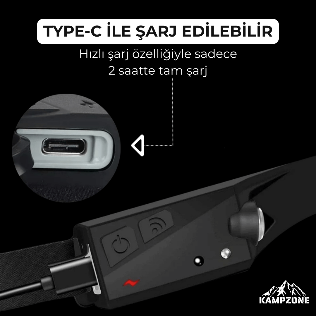 Kampzone™ PowerLight 230° Max Kafa Lambası