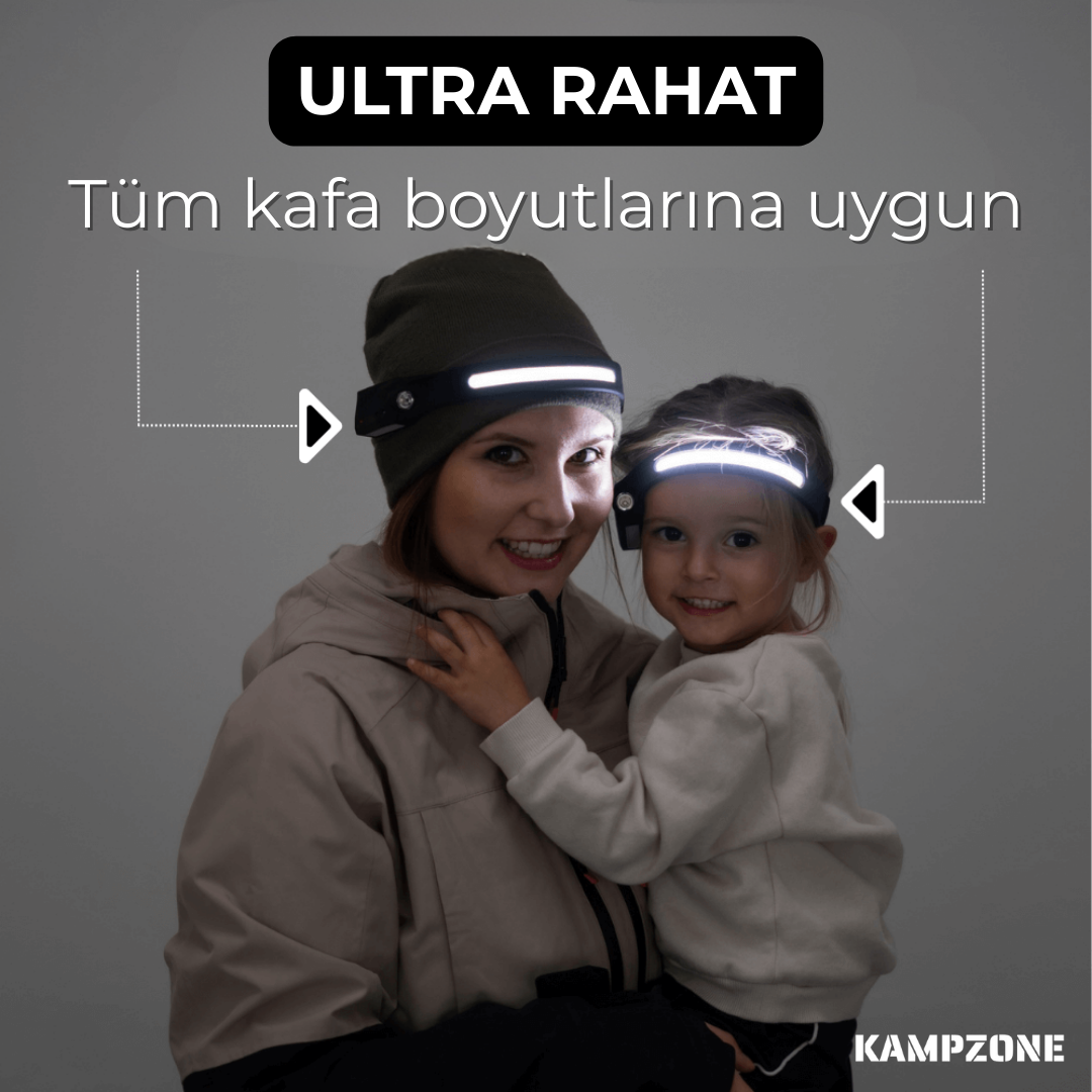 Kampzone™ PowerLight 230° Max Kafa Lambası