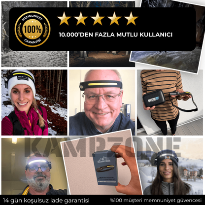 Kampzone™ PowerLight 230° Max Kafa Lambası